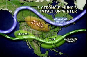 strong El Ninos Impact on Winter